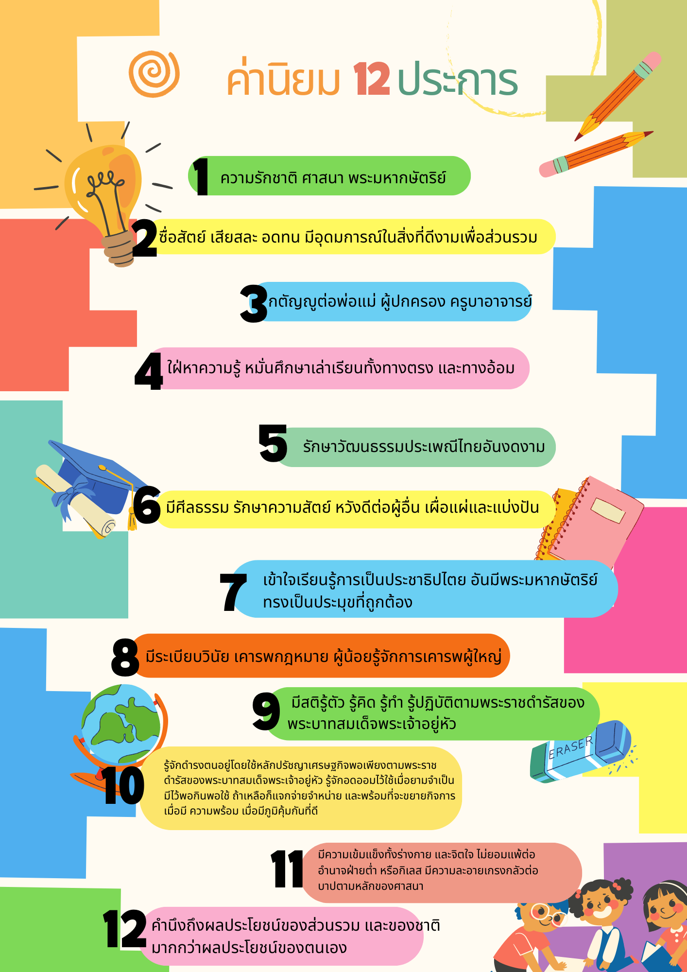 ค่านิยม 12 ประการ