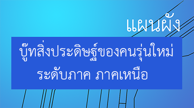 แผนผังบู๊ทสิ่งประดิษฐ์ของคนรุ่นใหม่ ภาคเหนือ 2560